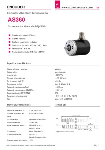 Ficha Técnica AS360 (ES)