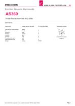 Ficha Técnica AS360 (ES)-4