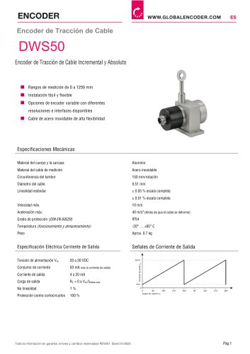 Ficha Técnica DWS50 (ES)
