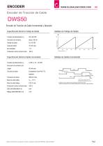 Ficha Técnica DWS50 (ES)-2