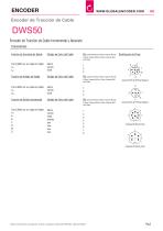 Ficha Técnica DWS50 (ES)-3