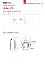 Ficha Técnica IH103IOL (ES)-2
