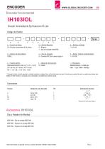 Ficha Técnica IH103IOL (ES)-3