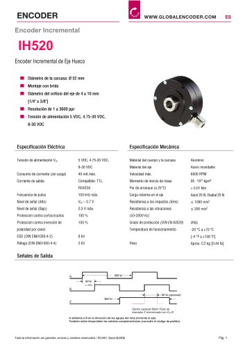 Ficha Técnica IH520 (ES)