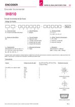 Ficha Técnica IH810 (ES)-3
