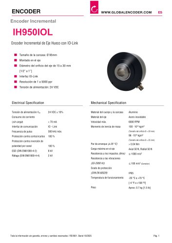 Ficha Técnica IH950IOL (ES)