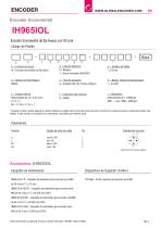 Ficha Técnica IH965IOL (ES)-3