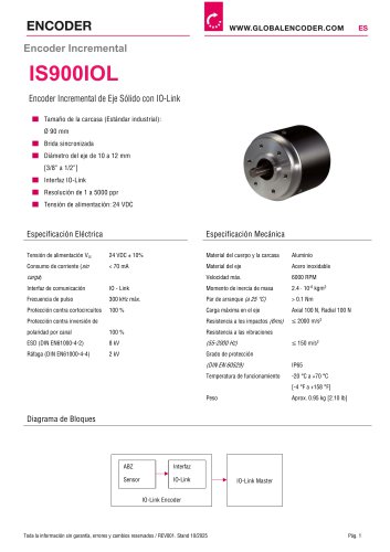 Ficha Técnica IS900IOL (ES)