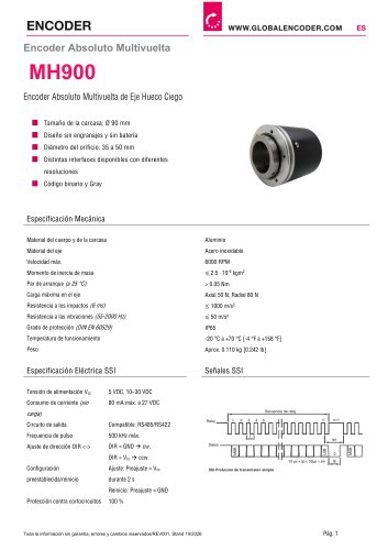 Ficha Técnica MH900 (ES)