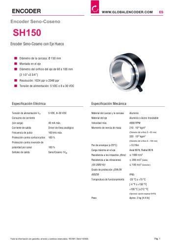 Ficha Técnica SH150 (ES)