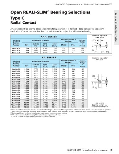 o pen R eali -S lim ® Bearing Selections Type C