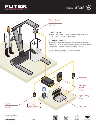 Medical Patient Lift