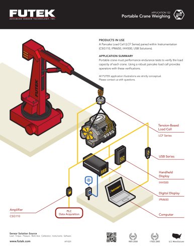 Portable Crane Weighing