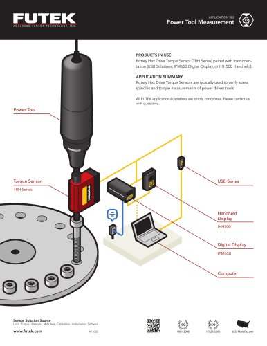 Power Tool Measurement