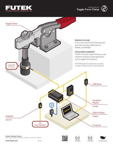 Toggle Force Clamp