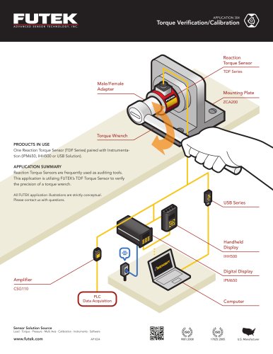 Torque Verification/Calibration