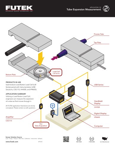 Tube Expansion Measurement