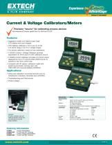 412300A: Current Calibrator/Meter