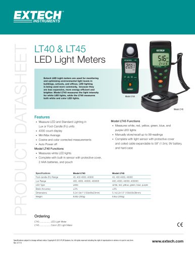 LT40: LED Light Meter