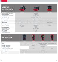 Herramientas de construcción de Leica Geosystems Especificaciones técnicas - 6