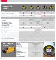 Herramientas de construcción de Leica Geosystems Especificaciones técnicas - 7