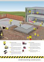 PROTECT by Leica Geosystems - 5