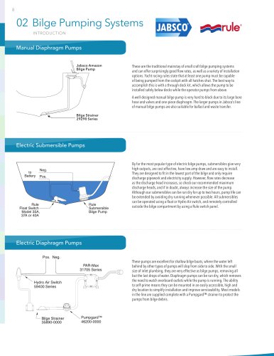 Bilge Pumping Systems