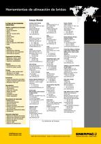 ATM-Series Flange Alignment Tools - 4