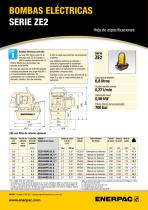 BOMBAS ELÉCTRICAS  SERIE ZE2 - 2