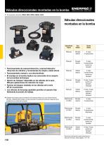 Directional Control Valves - 3