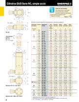 E327 Industrial Tools - 9