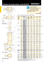 E327e Industrial Tools - 10