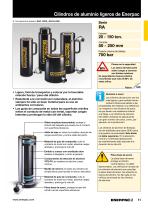 E327e Industrial Tools - 13