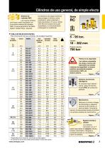 E327e Industrial Tools - 9