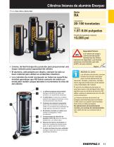 E329 Industrial Tools Catalog - 12