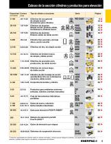 E329 Industrial Tools Catalog - 6