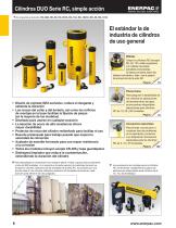 E329 Industrial Tools Catalog - 7