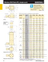 E329 Industrial Tools Catalog - 9