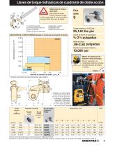 E412 Bolting Solutions - 9