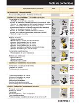 E413 Bolting Tools - 3