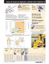 E413 Bolting Tools - 9