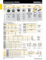 Enerpac Industrial Tools - 10