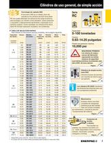 Enerpac Industrial Tools - 7