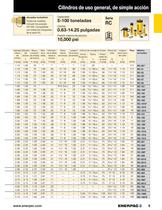 Enerpac Industrial Tools - 9