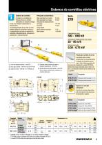 ETR-Series Trolley Systems - 3