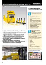 EVO-Series Synchronous Lifting System - 2