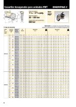 HMT-Series Modular Torque Wrenches - 4