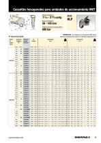 HMT-Series Modular Torque Wrenches - 5