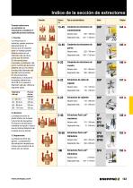 Hydraulic and Mechanical Pullers - 2