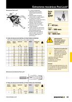 Hydraulic and Mechanical Pullers - 8